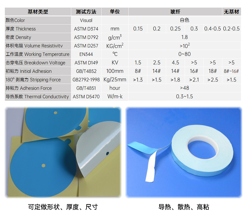 導熱雙面膠參數